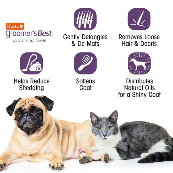 Hartz Grooming Supplies 6-in-1 Brush & Shampoo Combo for Dogs and Cats-7